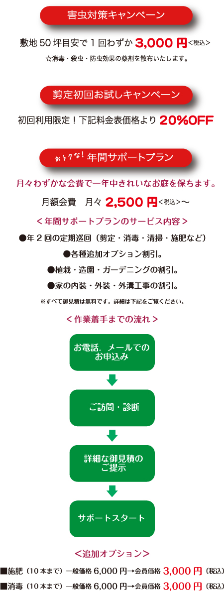 害虫対策キャンペーン 剪定初回お試しキャンペーン おトクな！年間サポートプラン